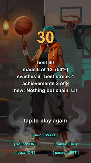 The results screen with score, best score and achievements.